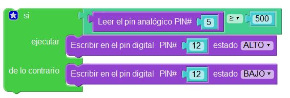 Código en Visualino