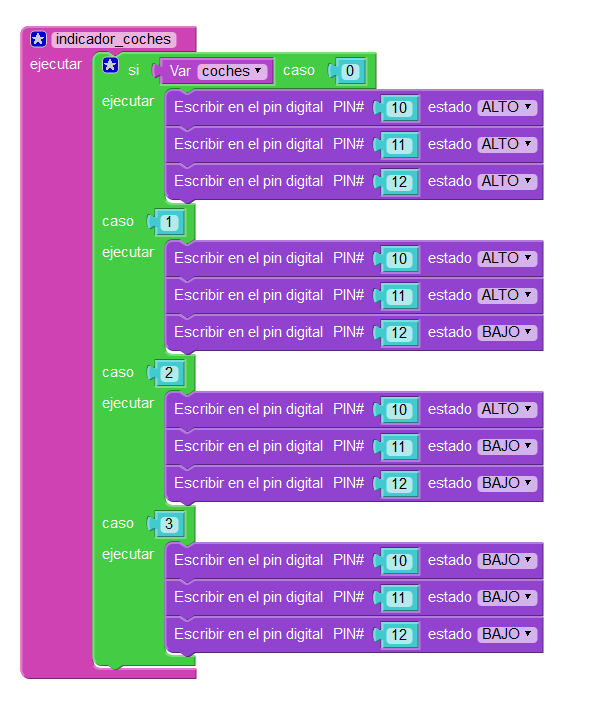 Código en Visualino. Función switch-case