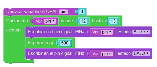 Código en Visualino