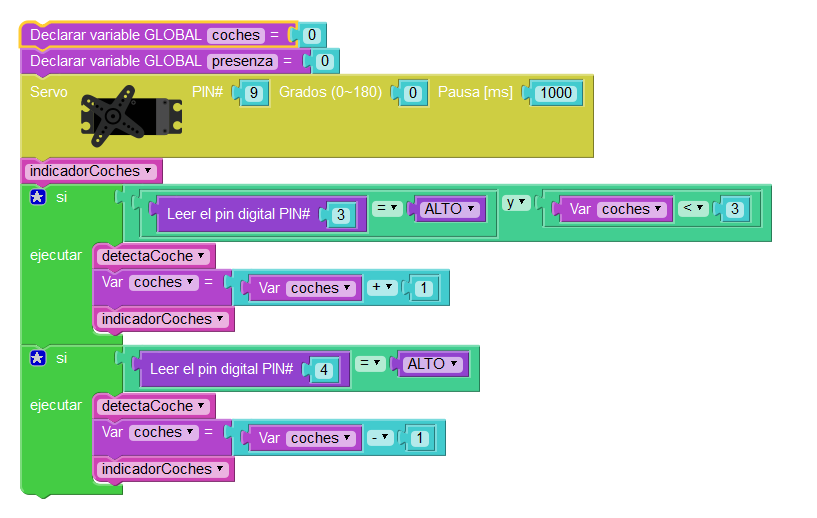 Código en Visualino