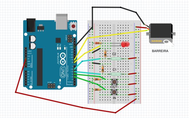 Circuíto do aparcamento