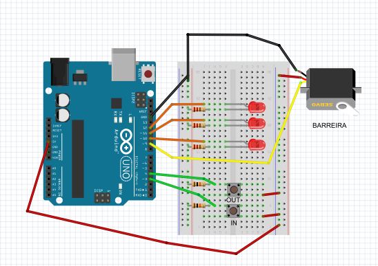 Circuíto do aparcamento
