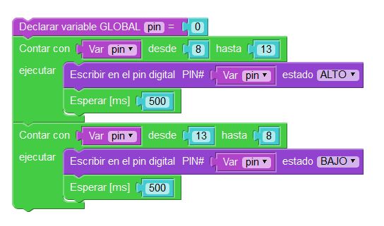 Código en Visualino