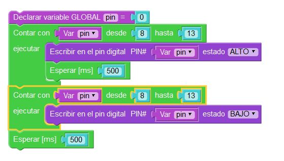 Código en Visualino