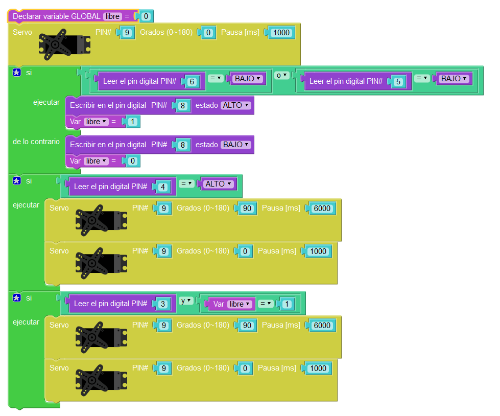 Código en Visualino