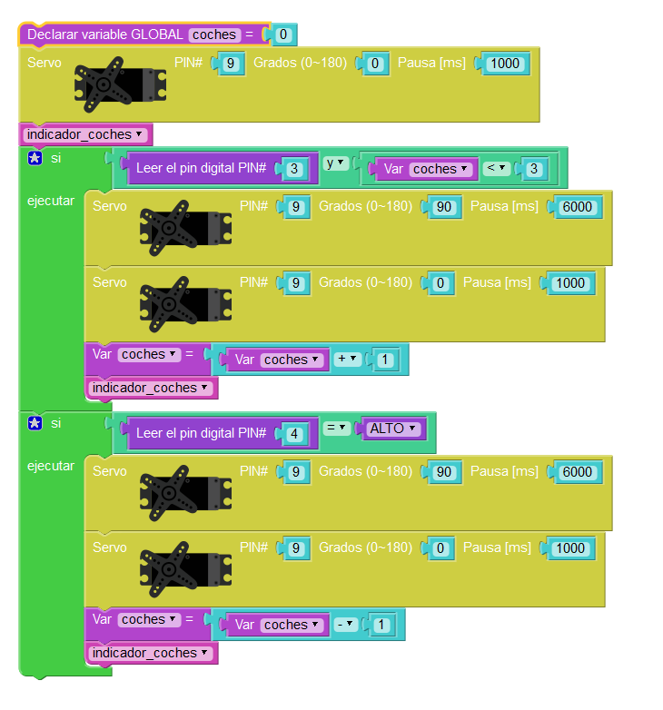 Código en Visualino