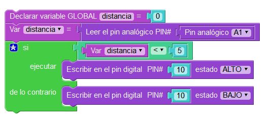 Código en Visualino