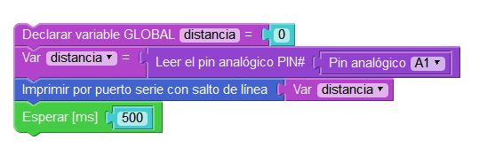 Código en Visualino