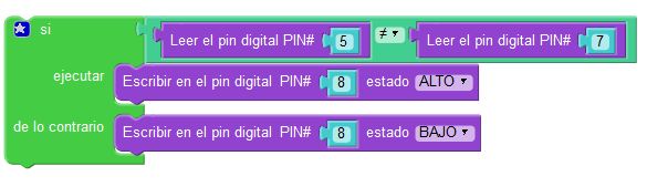 Código en Visualino