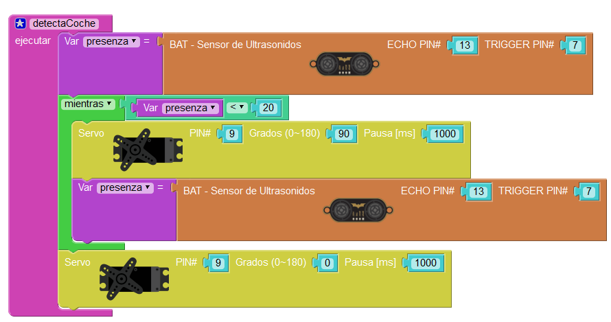 Código en Visualino
