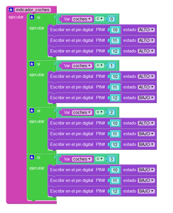 Código en Visualino da función