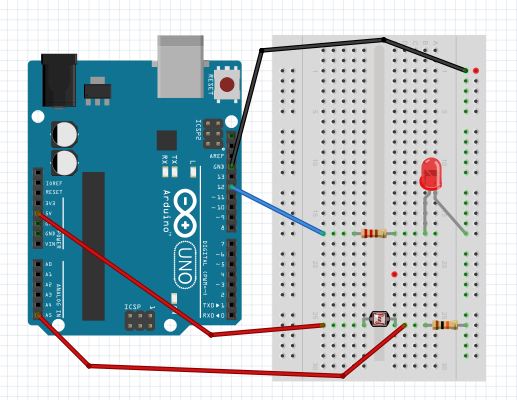 Circuito con LDR
