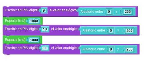 Código en Visualino