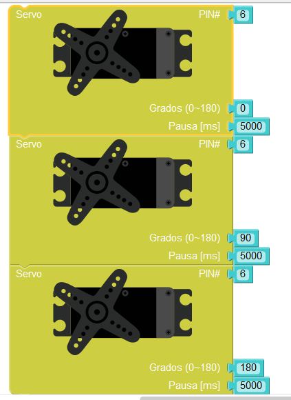 Código en Visualino