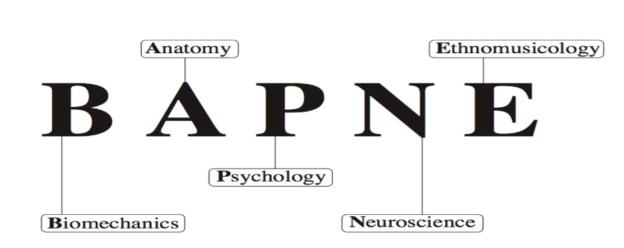 Logotipo do método Bapne