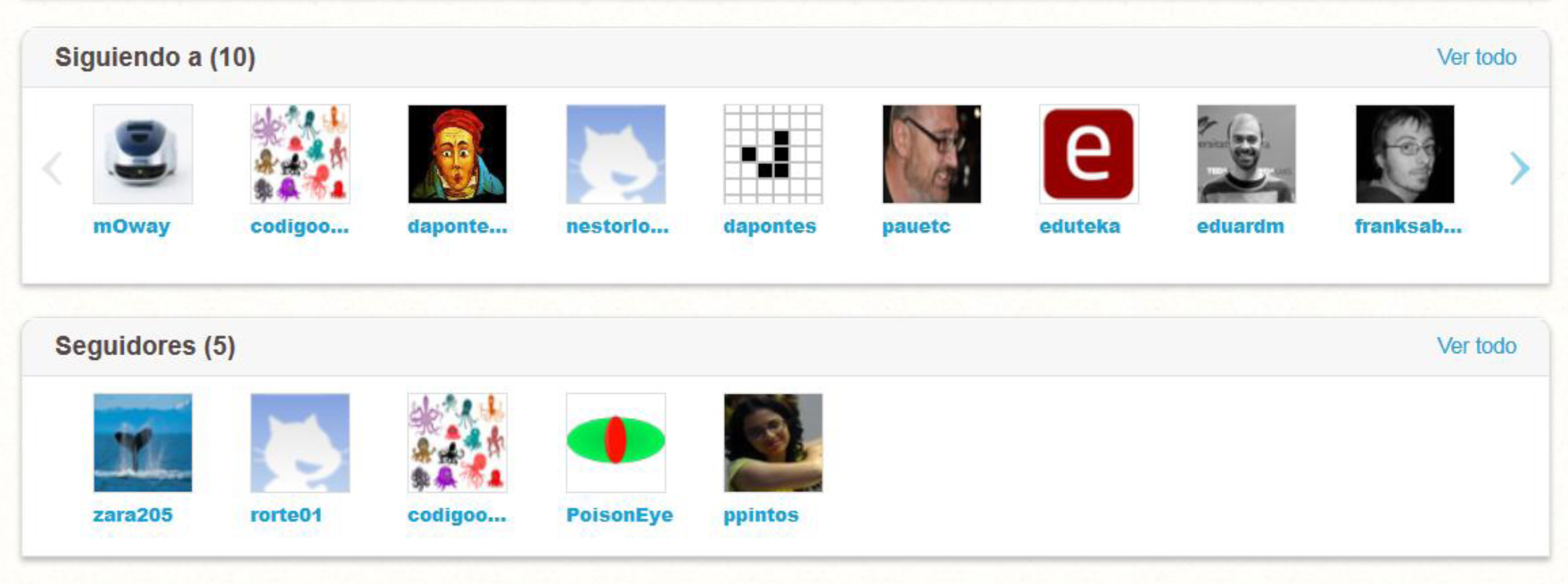 Informaci&oacute;n sobre seguidores
