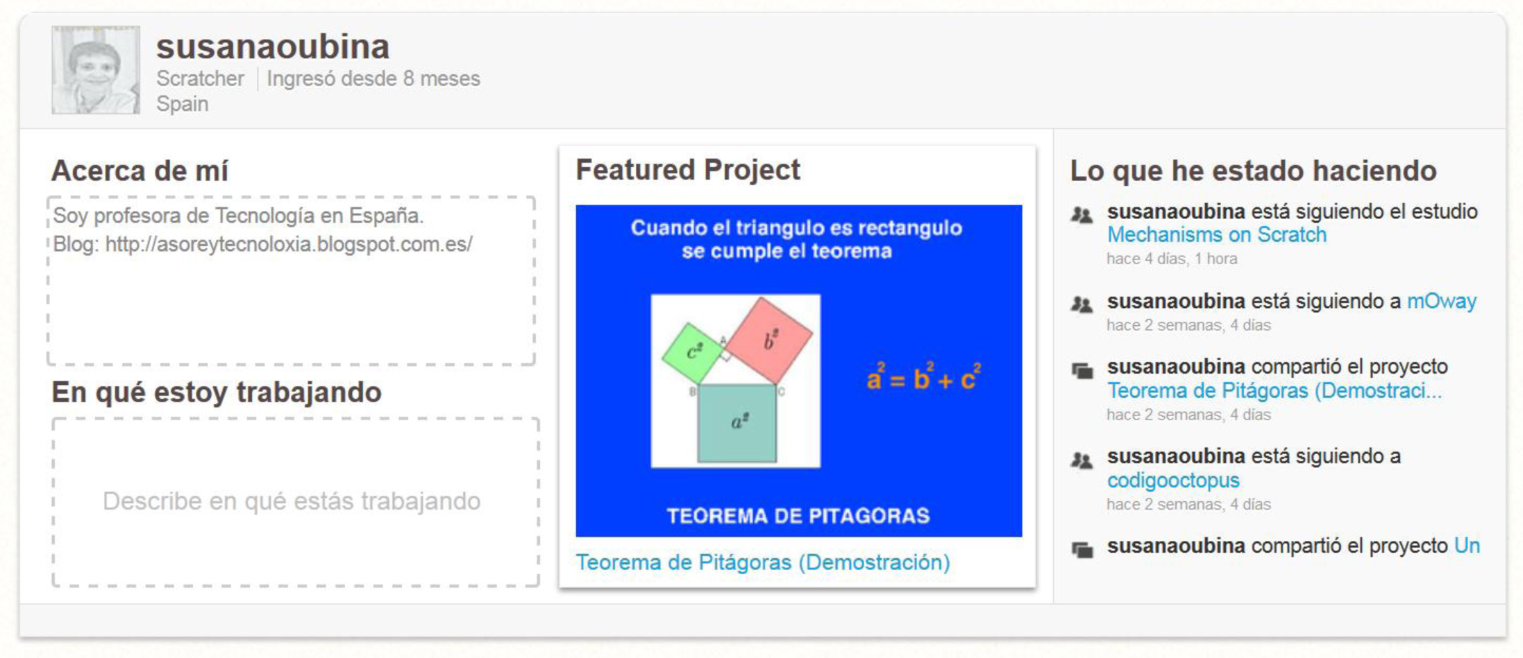 Informaci&oacute;n Actual del usuario