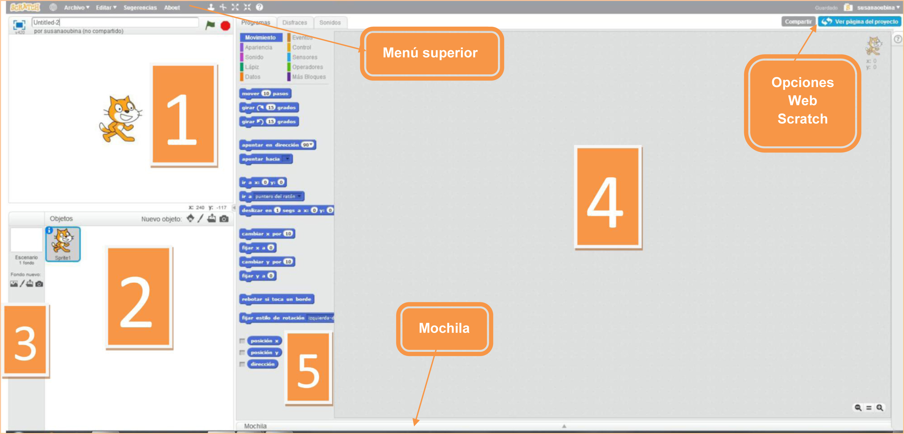 Interfaz del programa Scratch 2.0