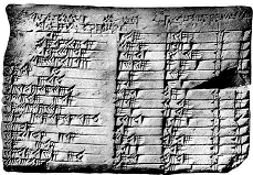 Tablilla Plimpton 322