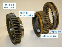 Piñón del secundario, cubo de arrastre, anillo de sincronización y desplazable.