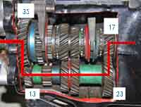 Sección de un cambio con eje intermediario mostrando la cadena cinemática de una velocidad para el cálculo de la relación de transmisión.