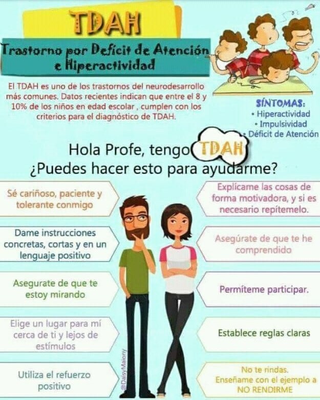 INFOGRAFÍA TDAH NA AULA
