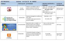 Actividades complementarias formativas do 01 ao 15 de Marzo 