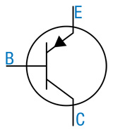 Símbolo de un transistor PNP. Consiste en un círculo con tres segmentos equidistantes, hacia fuera, representando los terminales. El emisor está marcado con una punta de flecha hacia dentro, mientras que la base tiene en el interior del círculo un segmento perpendicular y el terminal restante es el colector.