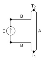 Gráfico del efecto peltier