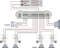 Se muestra un ejemplo de instalación del equipo de sonido en un automóvil.