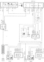 Esquema eléctrico de funcionamiento de un elevalunas eléctrico.