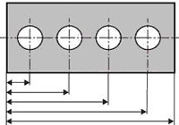 Imagen ampliable de la acotación de un pieza por cotas en la misma dirección.