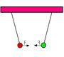 Dos bolas colgadas de un soporte a modo de péndulo y separadas una cierta distancia que se atraen por estar cargadas de electricidad estática.