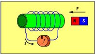 Una bobina de hilo arrollada sobre un tubo y conectada a un galvanómetro, a la que acercamos un imán por el lado derecho y la aguja del galvanómetro se desvía en dirección hacía la derecha.