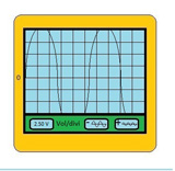 El dibujo representa la pantalla de un osciloscopio, en la que se muestra una señal analógica.