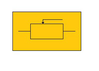 Símbolo de un potenciometro.