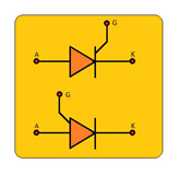 La imagen representa los símbolos de un tiristor, cada uno con la puerta en una de las zonas.