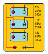 El dibujo muestra tres baterías conectadas en paralelo.