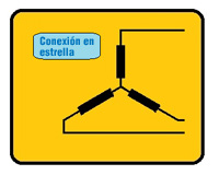 La imagen muestra un devanado en estrella.