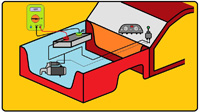 En el dibujo se representa la parte delantera de un coche, en el que se ve un polímetro conectado  a una batería midiendo su tensión.