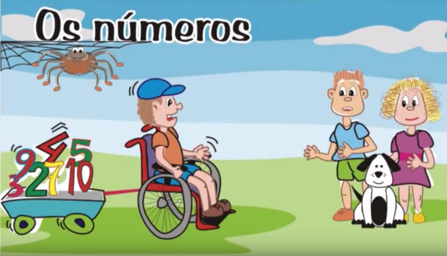 Canción Os Números