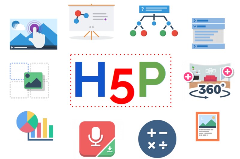 Collage H5P con los tipos de ejercicios más representativos by Iván Otero is licensed under CC BY 4.0