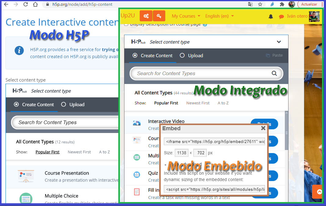 Ilustra los tres modos de trabajo