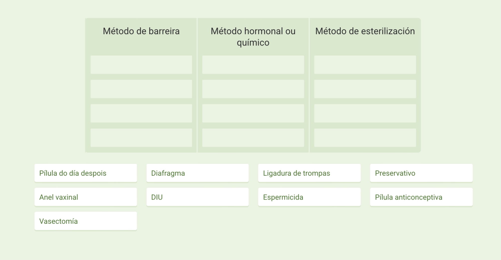 MÉTODOS ANTICONCEPTIVOS