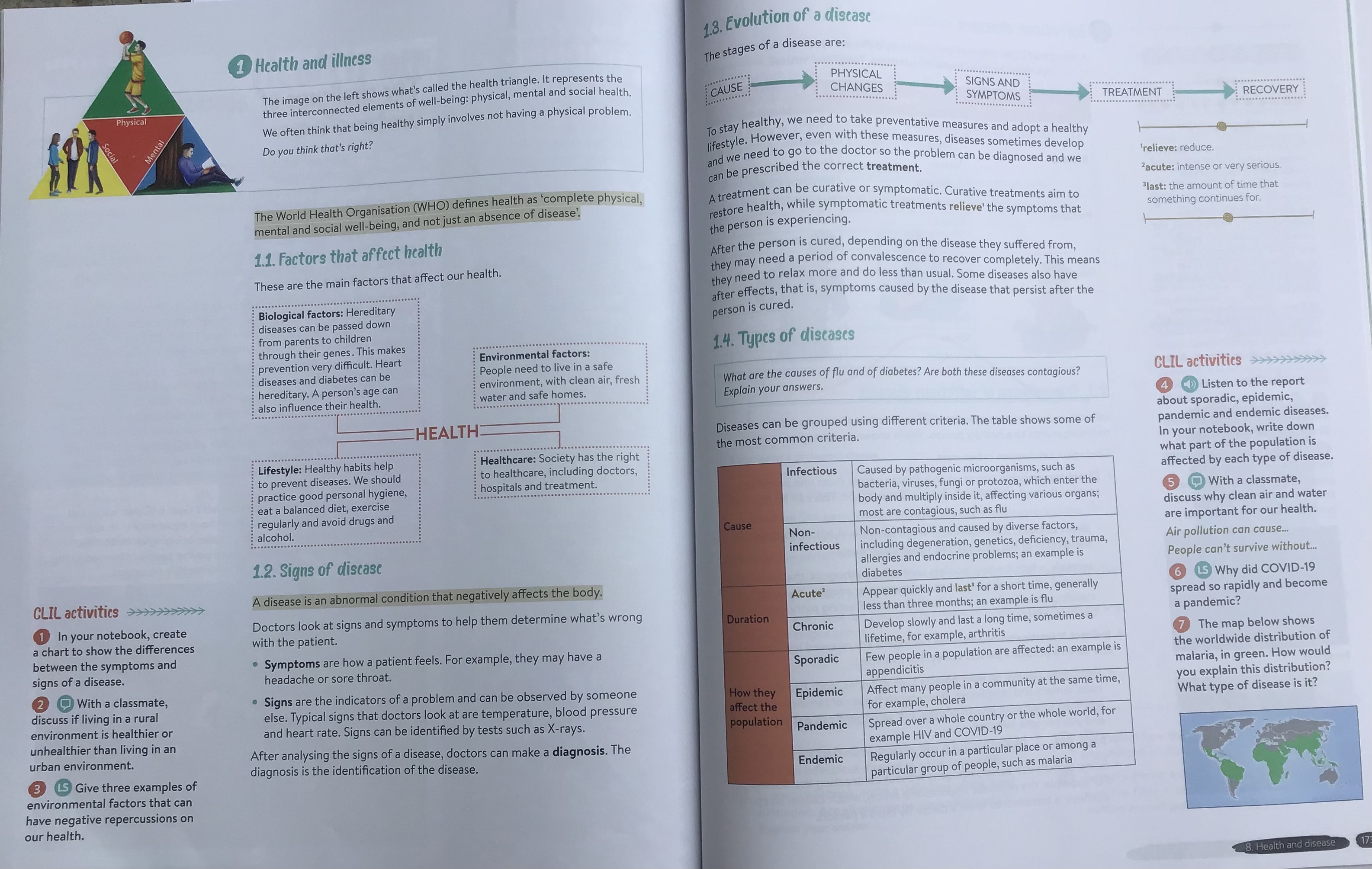 HEALTH AND DISEASE