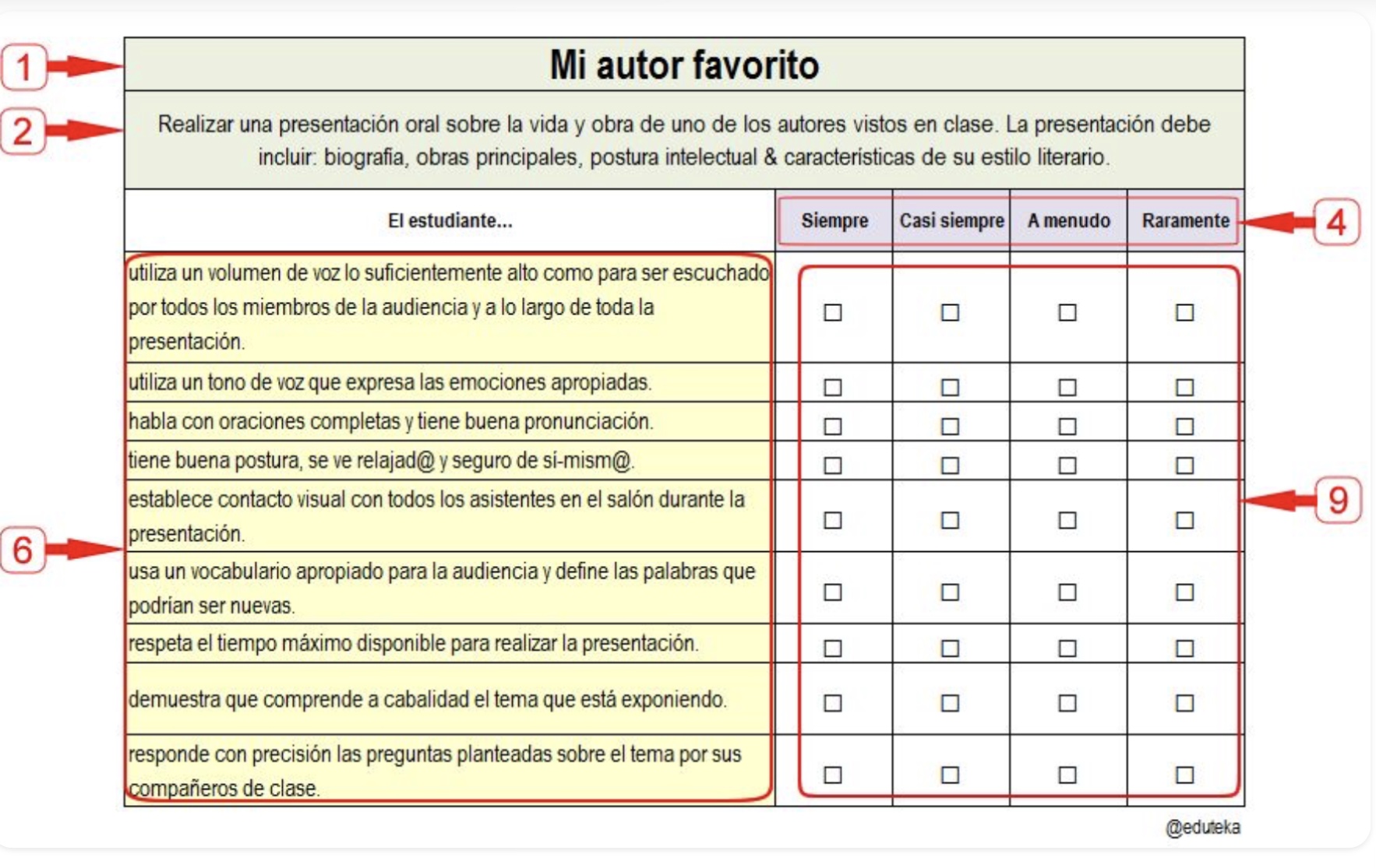 Criterios Presentaxión