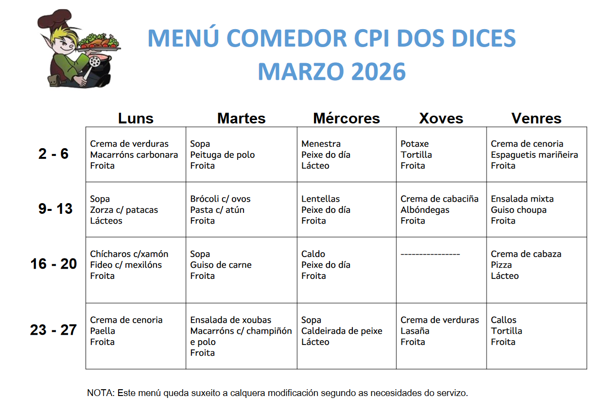 Menú de marzo
