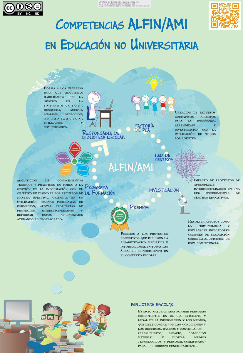 Competencias ALFIN