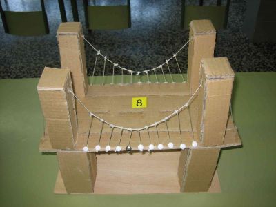 Proxecto 1ºESO
