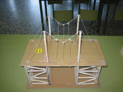 Proxecto 1ºESO
